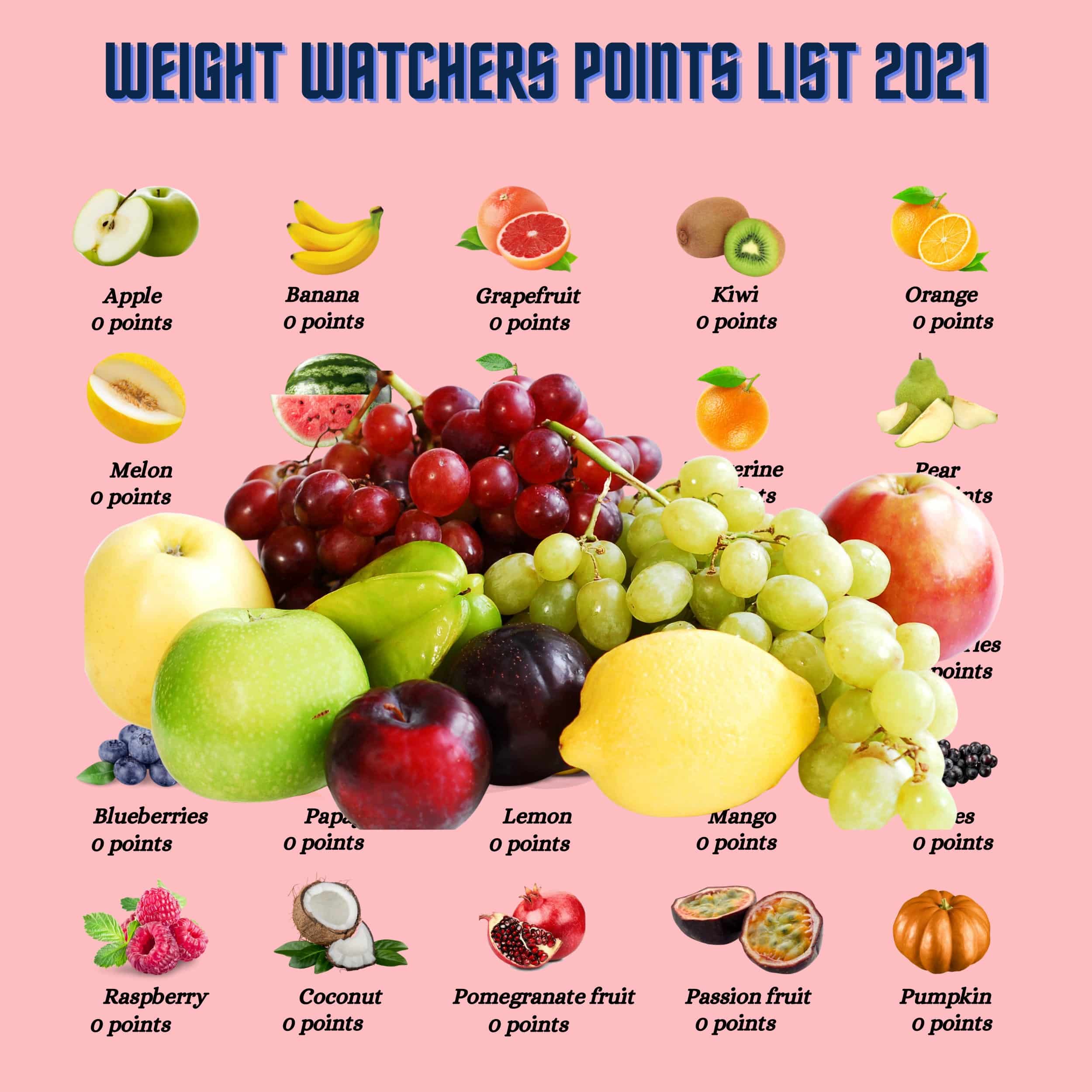 découvrez combien de points ww (weight watchers) vous pouvez consommer par jour. apprenez à gérer votre alimentation de manière équilibrée tout en atteignant vos objectifs de perte de poids. suivez nos conseils pour optimiser votre programme ww et profiter pleinement de chaque point !