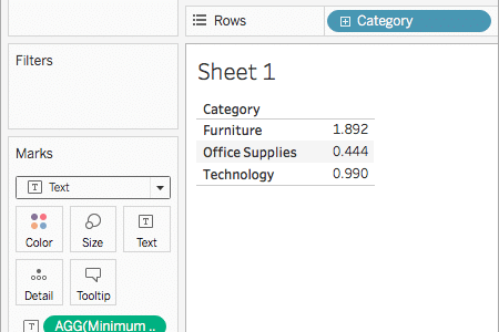 découvrez notre tableau cosinus, une ressource essentielle pour visualiser les valeurs du cosinus pour différents angles. idéal pour les étudiants en mathématiques et les passionnés de trigonométrie, ce tableau vous aidera à simplifier vos calculs et à mieux comprendre les relations trigonométriques.