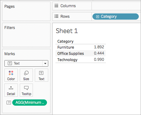 découvrez notre tableau cosinus, une ressource essentielle pour visualiser les valeurs du cosinus pour différents angles. idéal pour les étudiants en mathématiques et les passionnés de trigonométrie, ce tableau vous aidera à simplifier vos calculs et à mieux comprendre les relations trigonométriques.