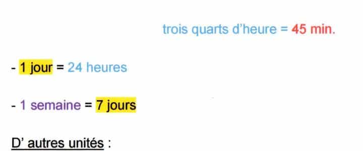 Convertir des minutes en heures : méthodes et astuces